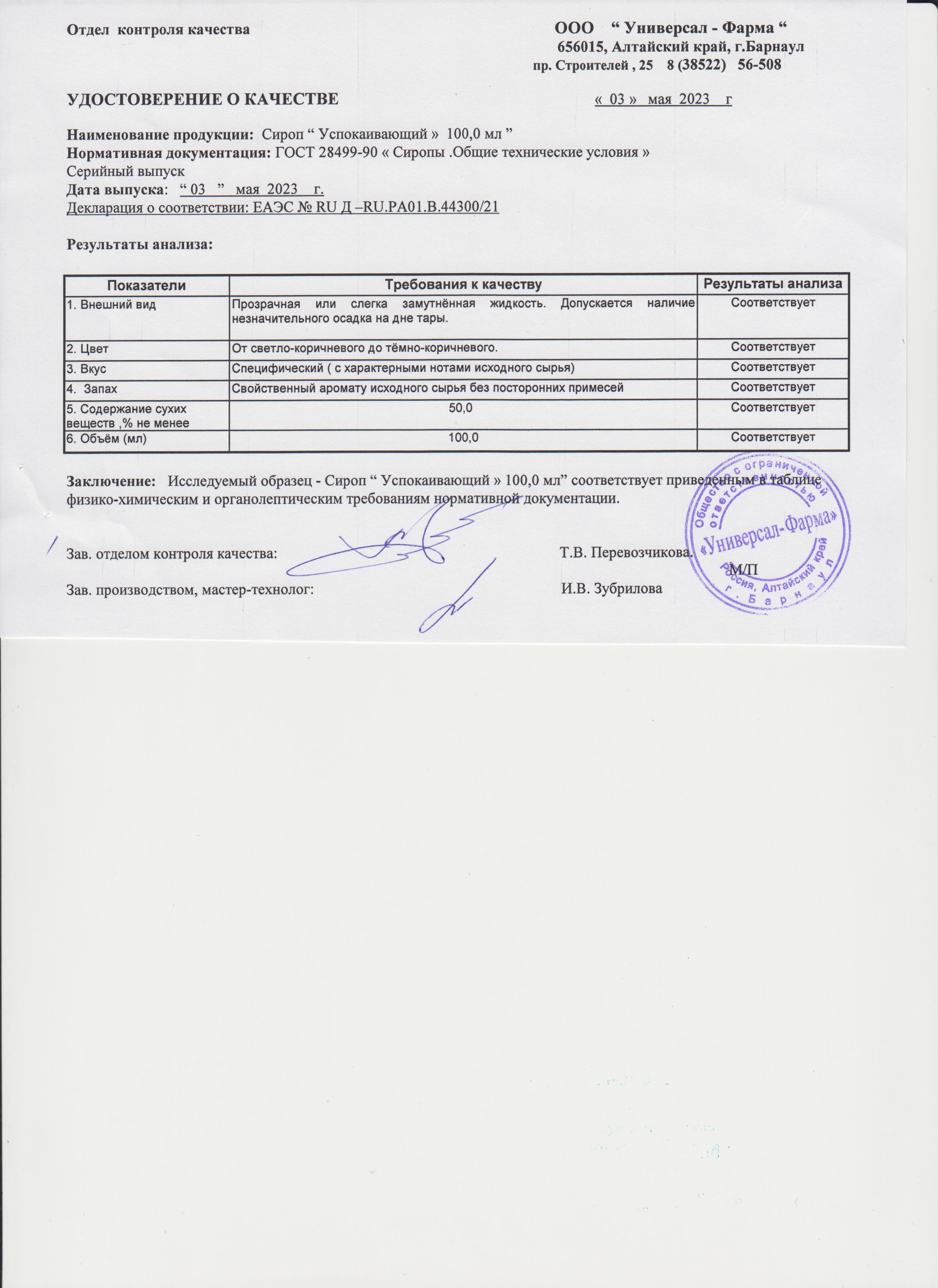 Паспорт №052023